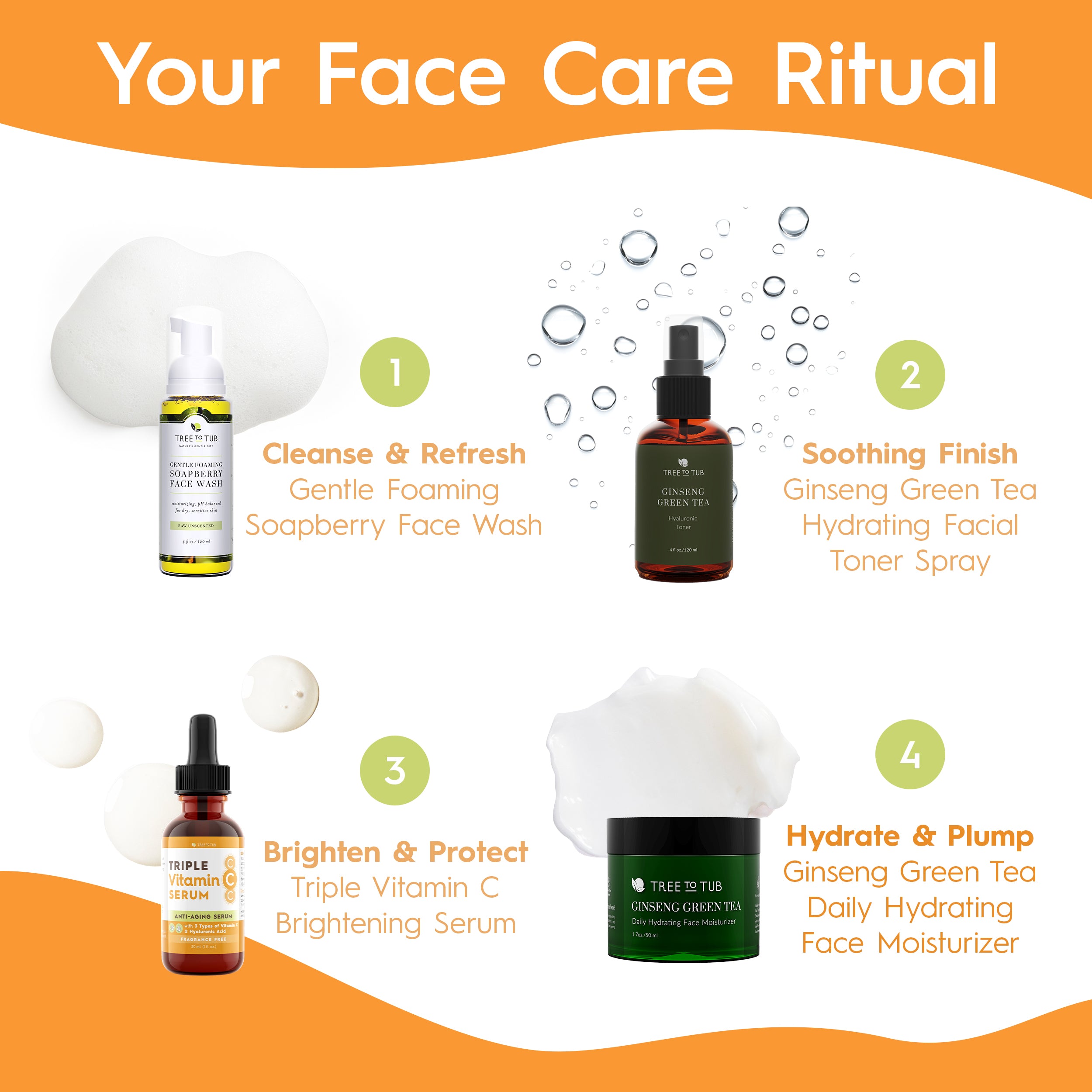 Triple Vitamin C Serum for Sensitive Skin | Tree to Tub