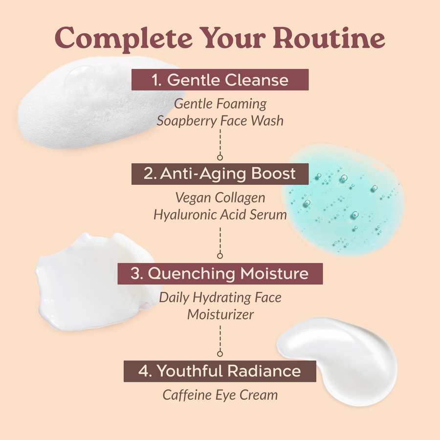 Caffeine Eye Cream