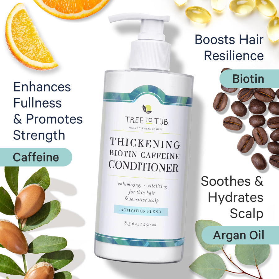 Thickening Biotin Caffeine Conditioner Tree To Tub Thickening Biotin Caffeine Conditioner Tree To Tub