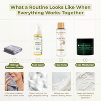 Soapberry Calm Skin Reset: Sensitive Face