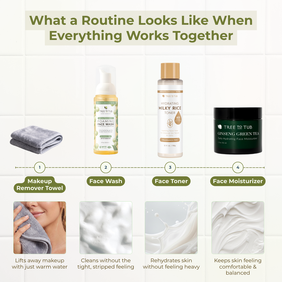 Soapberry Calm Skin Reset: Sensitive Face