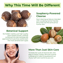 30-Day Calm Skin Reset: Face & Body