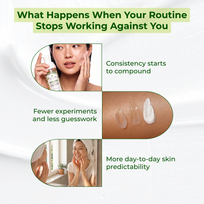 30-Day Calm Skin Reset: Face & Body
