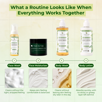 30-Day Calm Skin Reset: Face & Body
