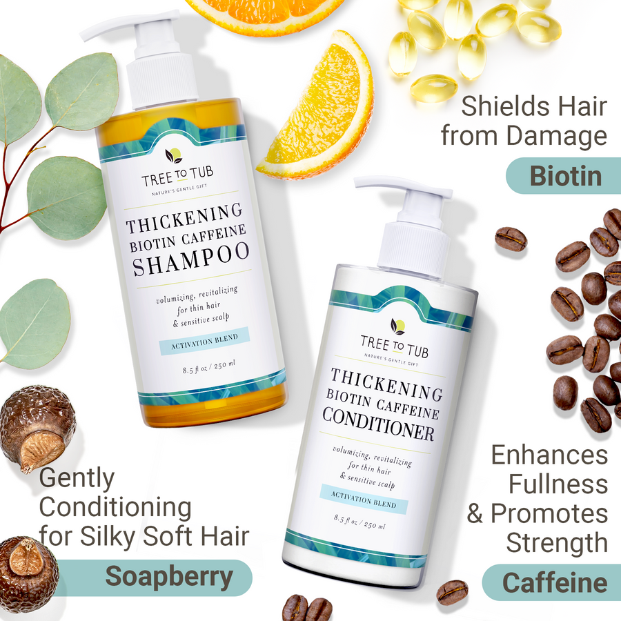 Thickening Biotin Caffeine Shampoo & Conditioner Set