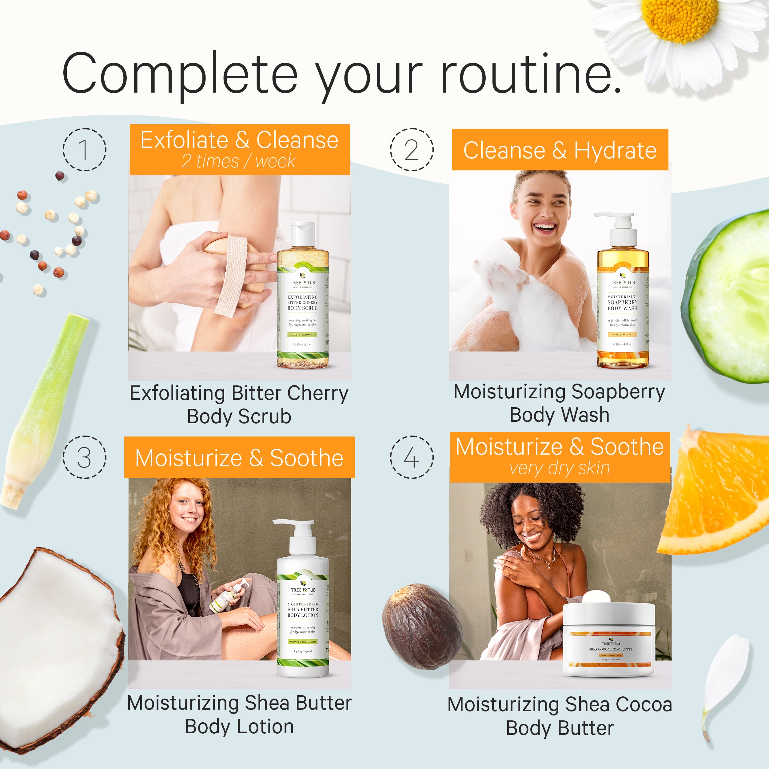 Cocoa & Shea Body Butter for Sensitive Skin | Tree to Tub – Tree
