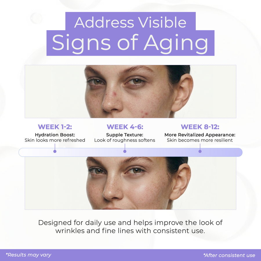 when to apply ghk cu serum Copper Peptide Serum with 1% GHK-Cu peptide, Argireline and Matrixyl 3 –  Dr. Brenner Labs main image 1