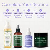 Copper Peptides+ with GHK-CU Night Plumping Face Serum