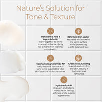 Even Tone and Texture Set