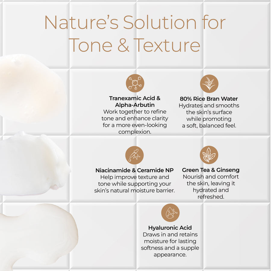 Even Tone and Texture Set