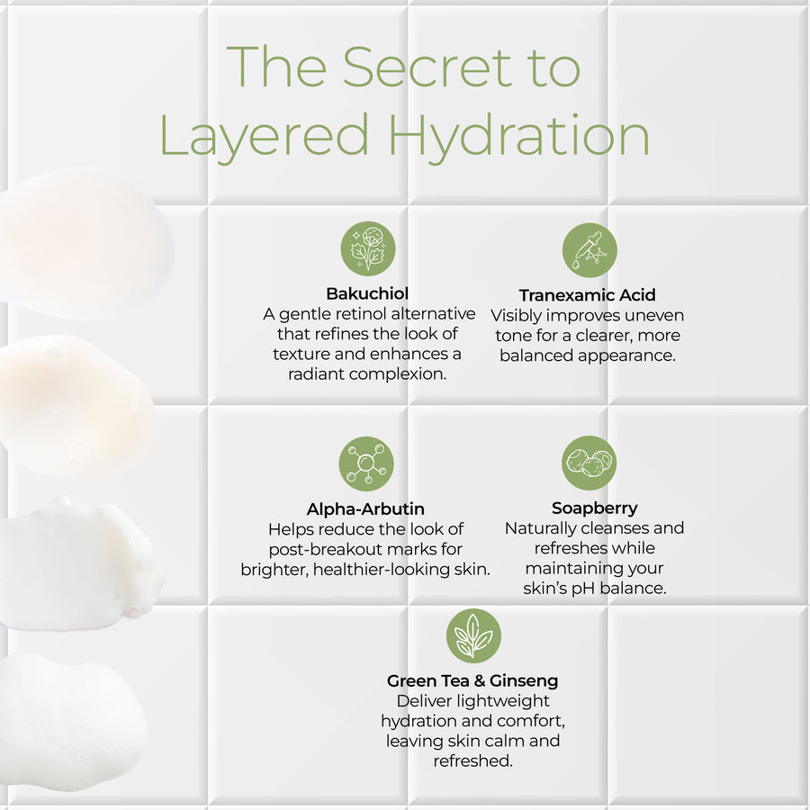 Breakout Balancing Set