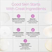 Full Spectrum Skincare Serum Set