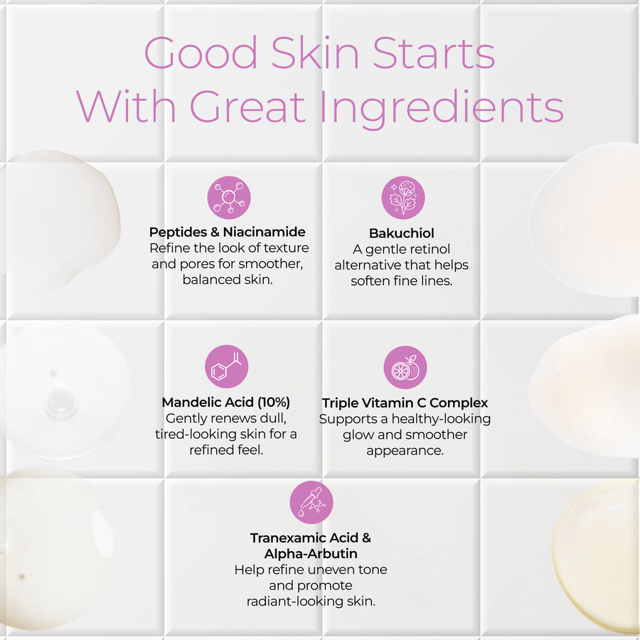 Full Spectrum Skincare Serum Set